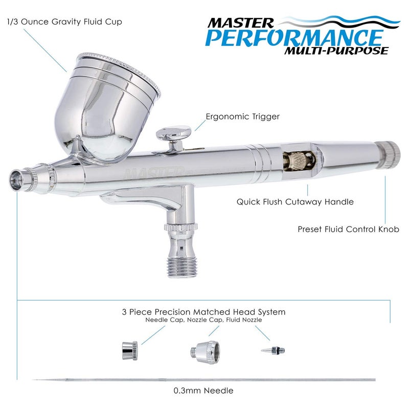 Master Airbrush G23 Multi-Purpose Dual-Action Gravity Feed Airbrush Kit with 0.3mm Tip, 1/3oz Cup, Cutaway Handle - Air Brush Gun for Painting, Aerografo Body Art, Auto Graphics, & Cake Decoration - Image 2